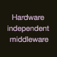 Hardware independent middleware